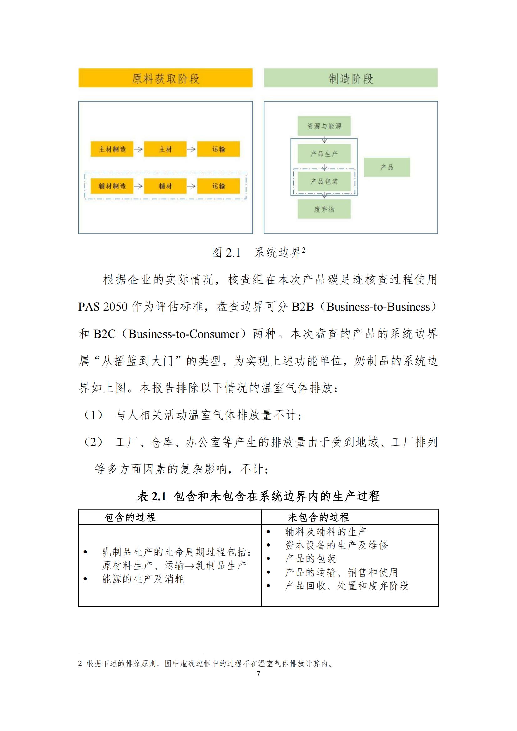 《郑州开云（中国）乳制品有限公司产品碳足迹报告》公示